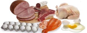 Содержание углеводов: мясные продукты, яйца