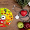 Как пользоваться таблицей гликемических индексов продуктов?